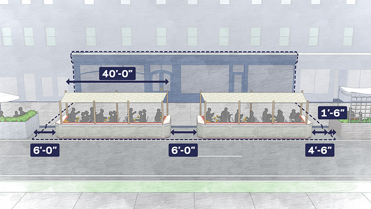 Diagram showing setup requirements for a restaurant with a frontage greater than 40 feet.