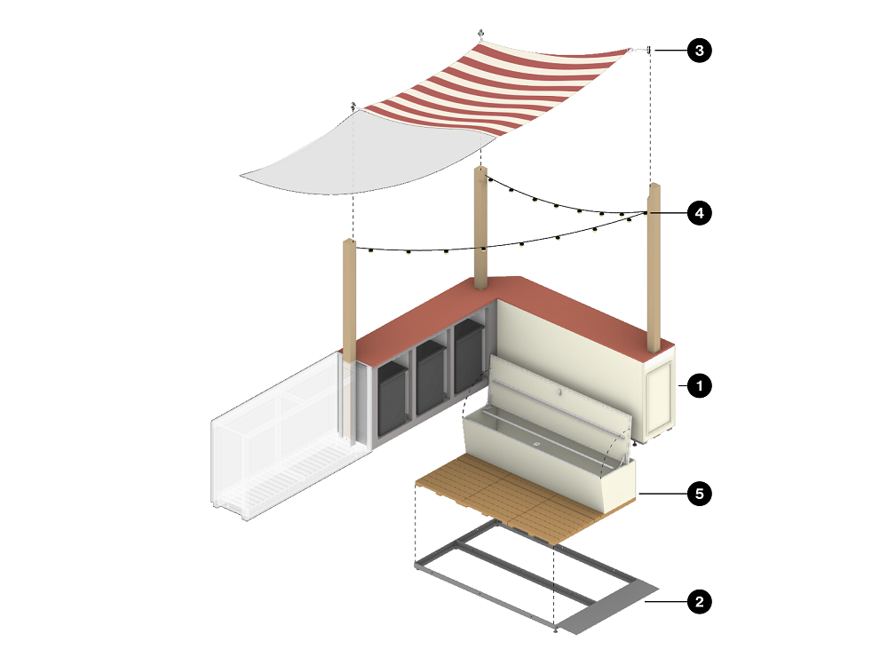 Illustration of the elements that make up a corner setup.