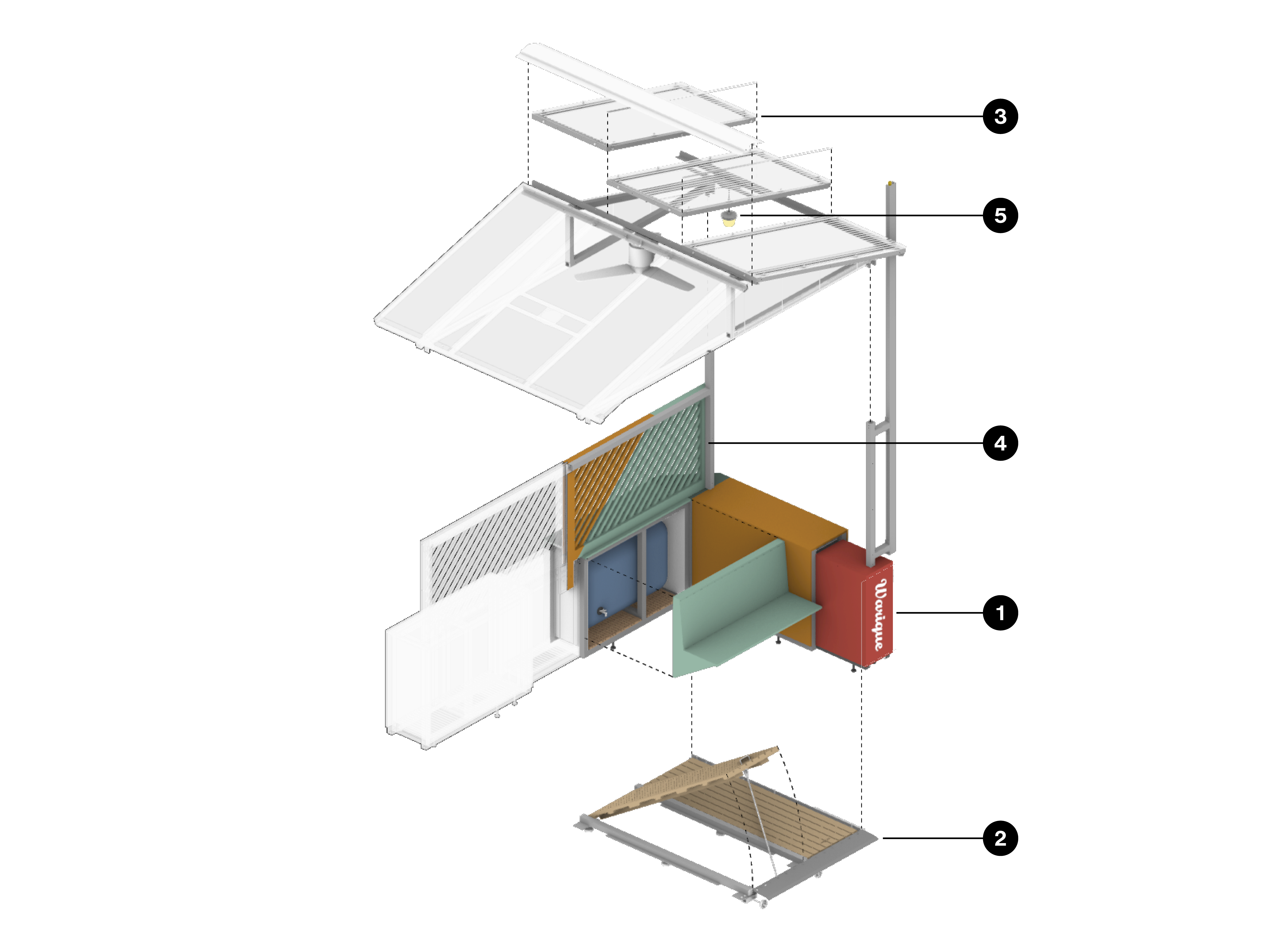 Illustration of the mid-block setup's components.