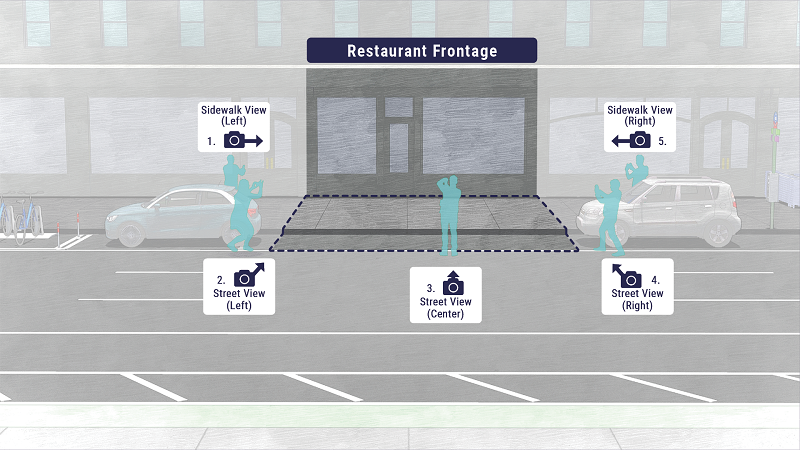 Diagram showing the five photos of a restaurants frontage